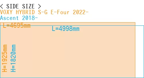 #VOXY HYBRID S-G E-Four 2022- + Ascent 2018-